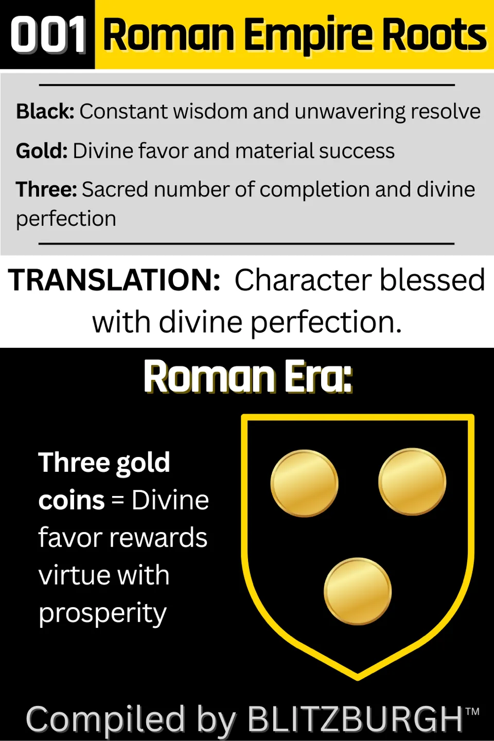 Roman Empire - Three Gold Coins