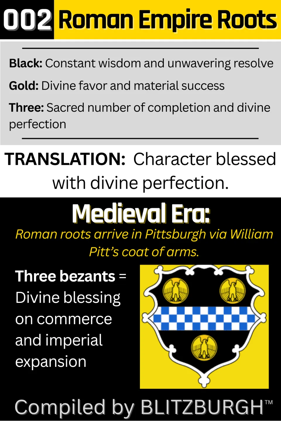 Medieval Era - William Pitt Coat of Arms