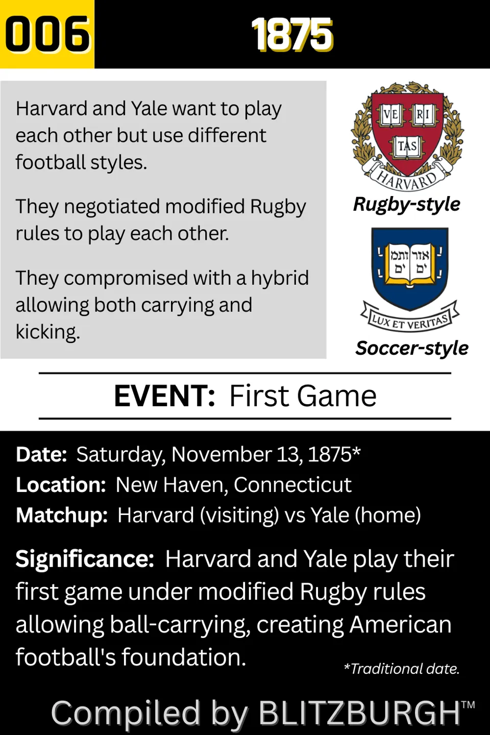 1875 - First Game Harvard vs Yale