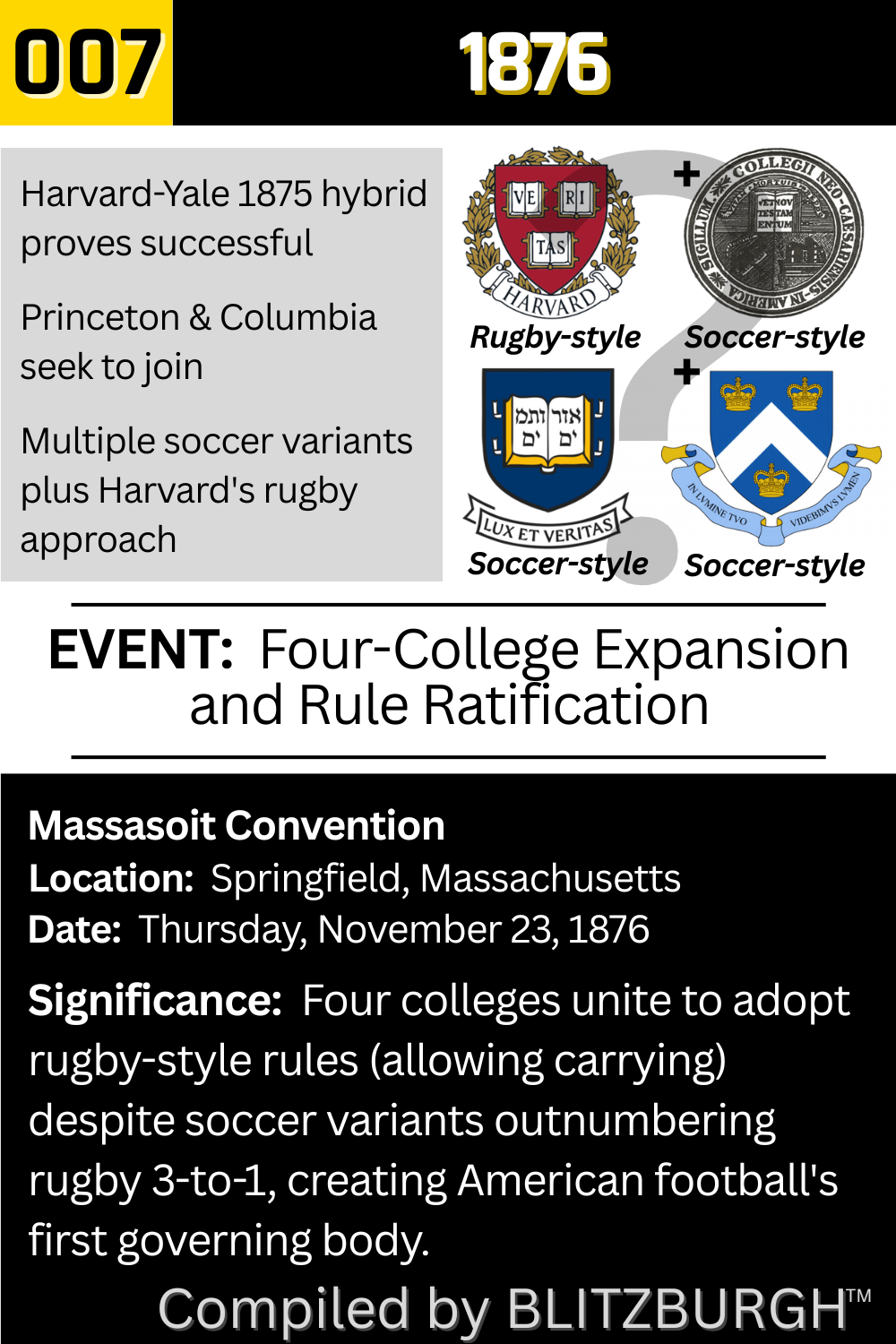 1876 - Massasoit Convention Four Colleges