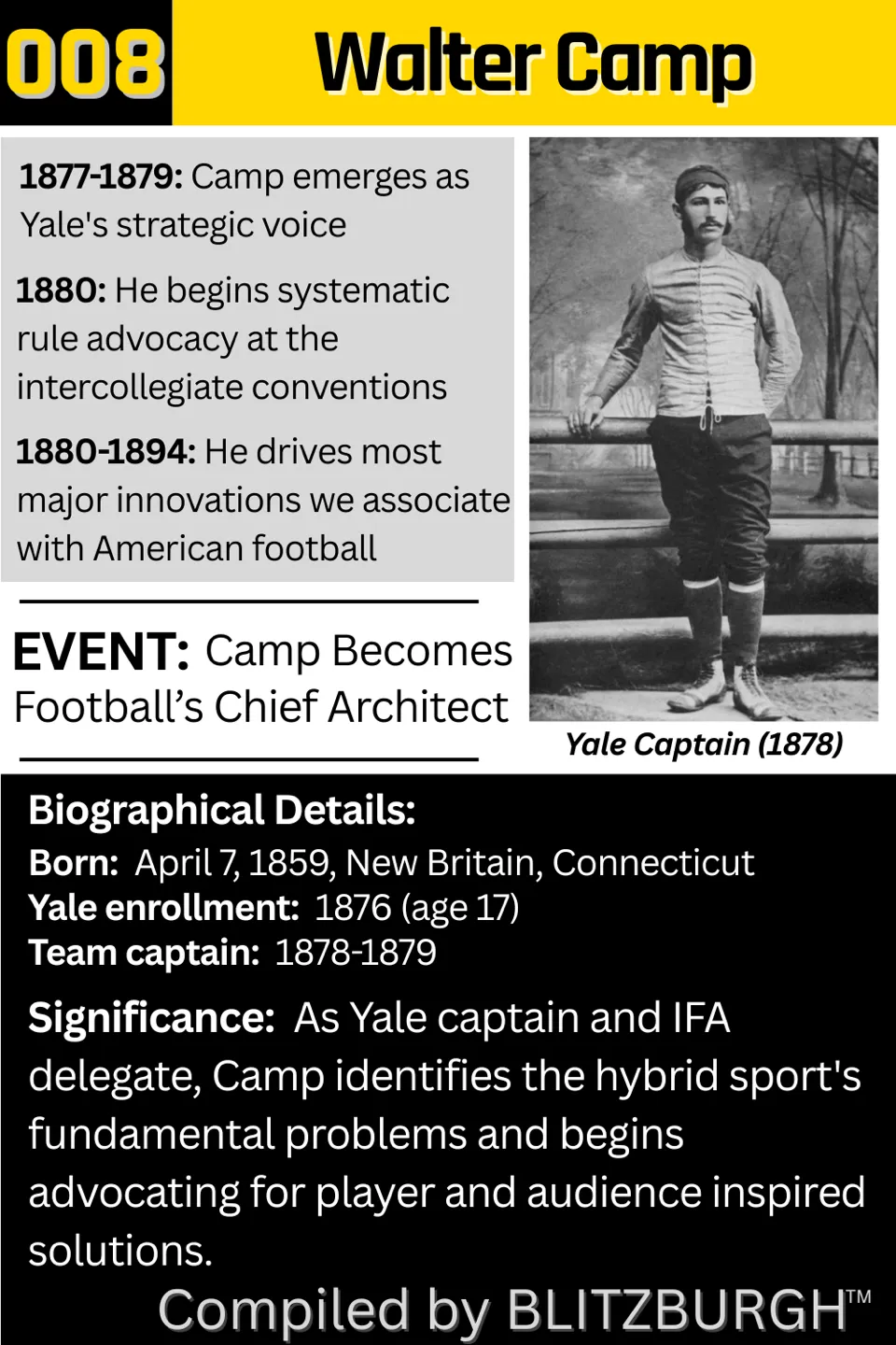 Walter Camp - Football's Chief Architect