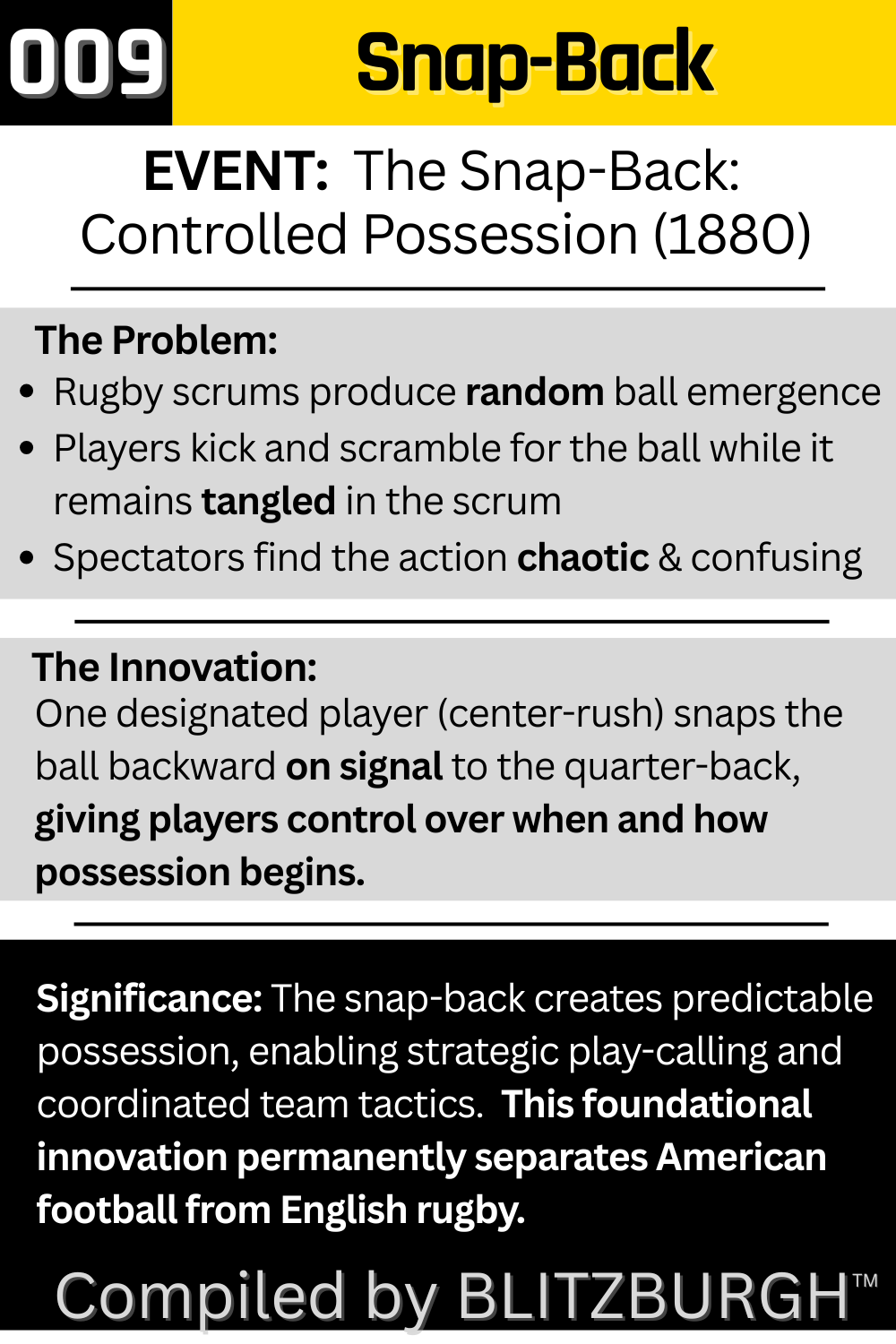 Snap-Back Innovation 1880